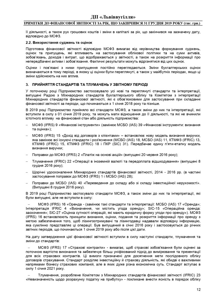 Аудиторський звіт за 2019_page-0032