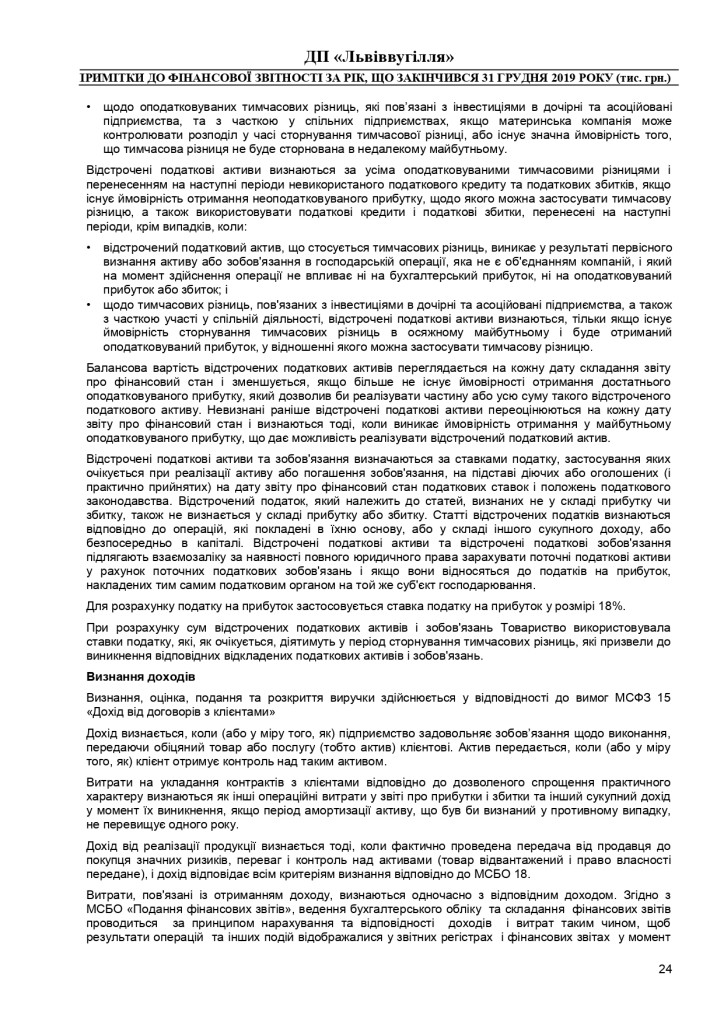Аудиторський звіт за 2019_page-0044