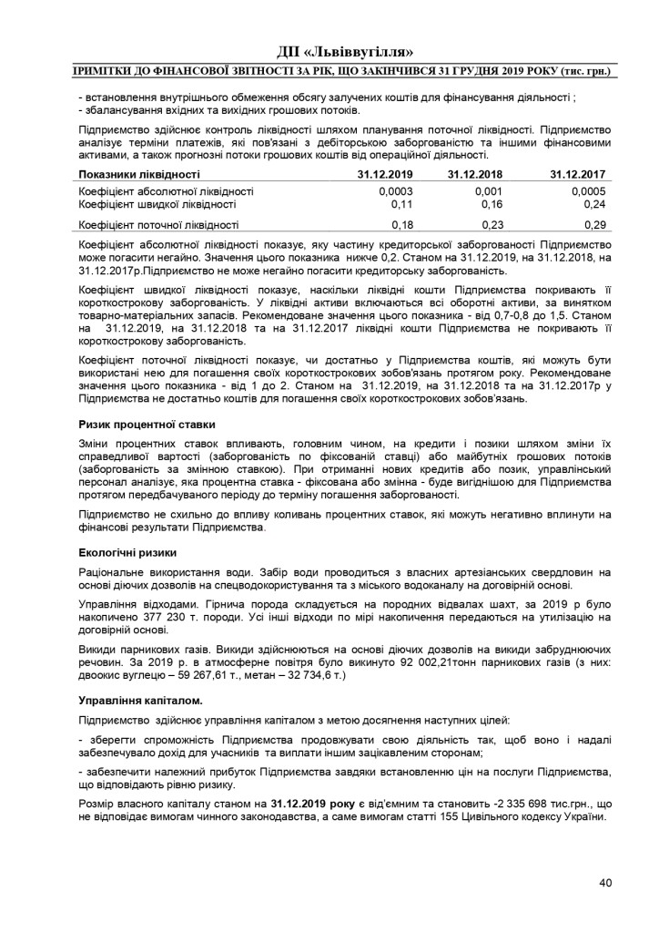 Аудиторський звіт за 2019_page-0060