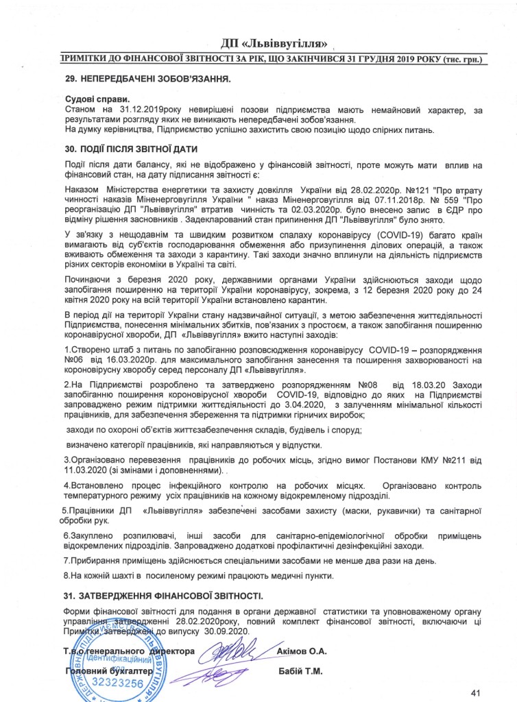 Аудиторський звіт за 2019_page-0061