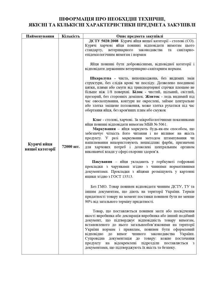 Додаток 1 Технічні вимоги до предмету закупівлі зі змінами_page-0005