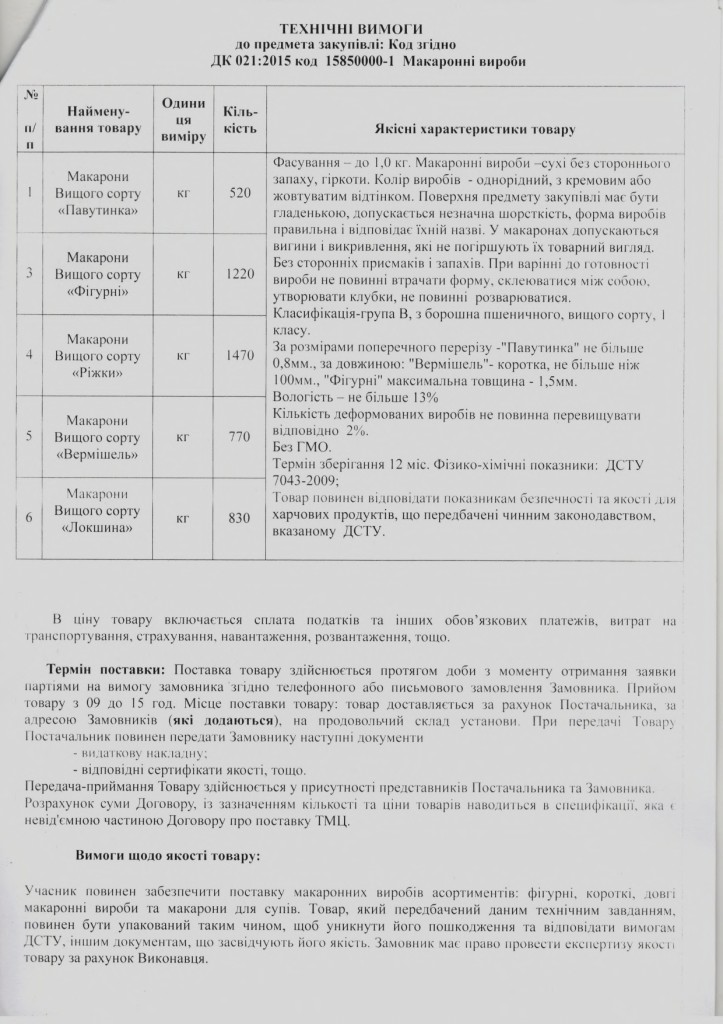 Технічні вимоги-1_page-0001