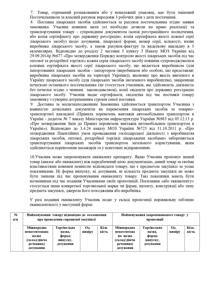 Додаток 1 Технічні вимоги до предмету закупівлі зі змінами_page-0002