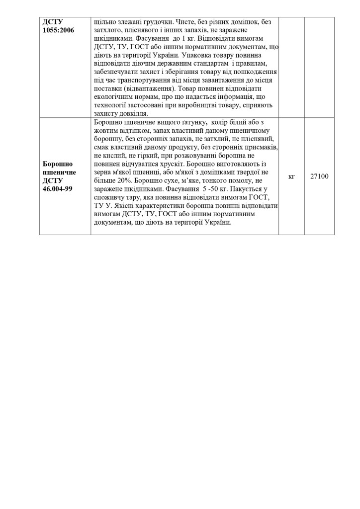 Додаток 1 Технічні вимоги до предмету закупівлі_page-0007