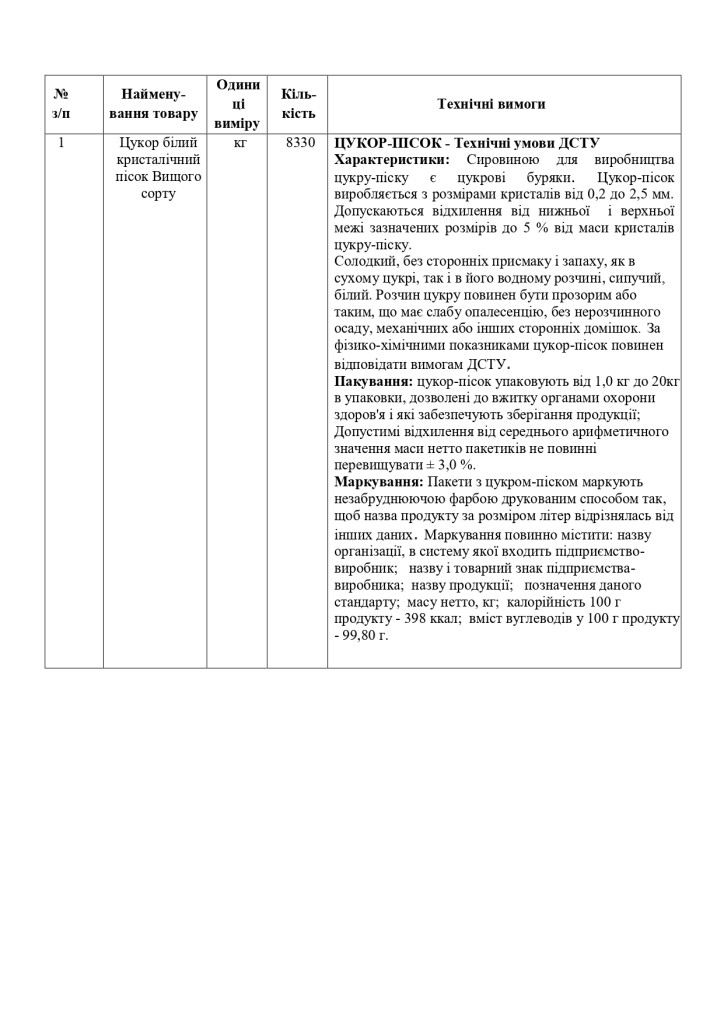 Додаток 1 Технічні вимоги до предмету закупівлі зі змінами_page-0005