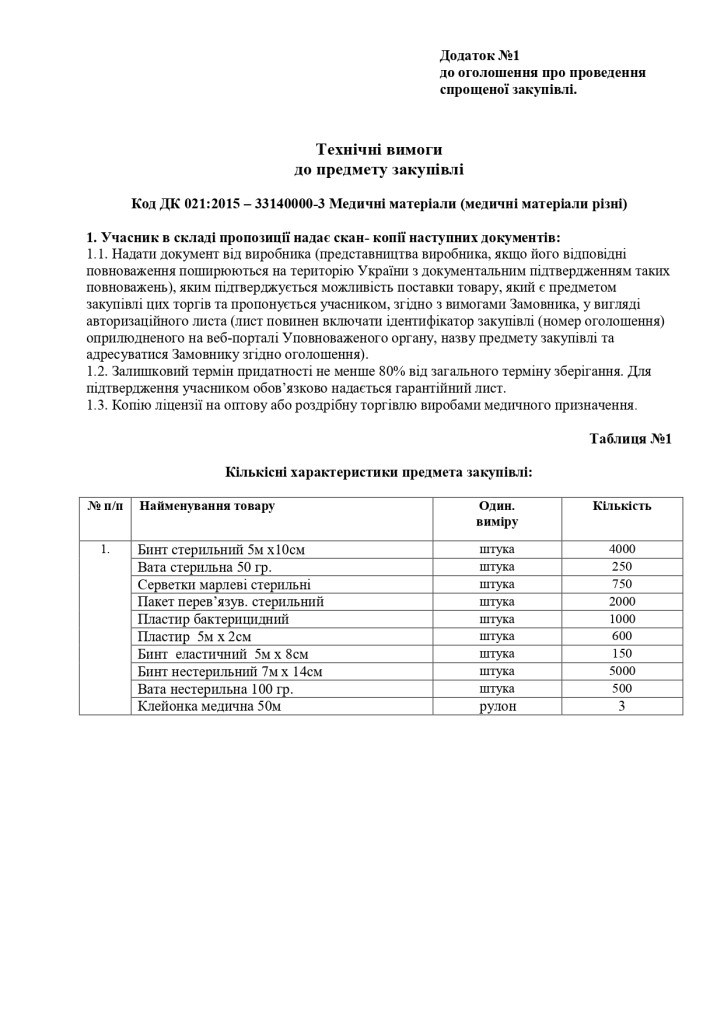 Додаток 1 Технічні вимоги до предмету закупівлі зі змінами (1)_page-0001