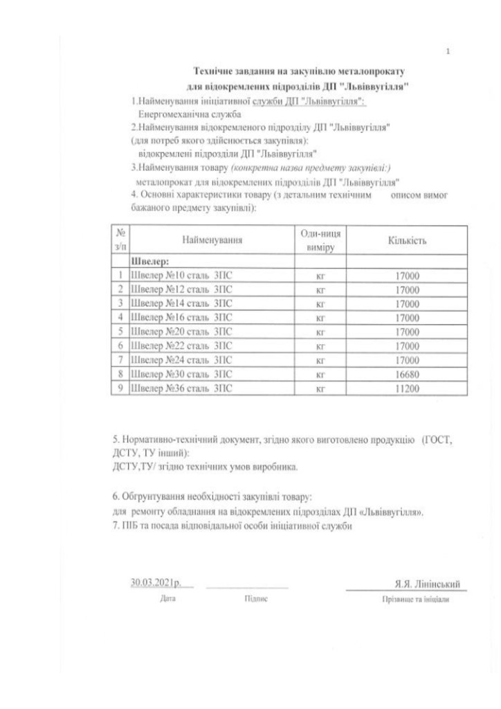 Додаток 2  - Технічні (якісні), кількісні та інші характеристики предмета закупівлі_page-0002