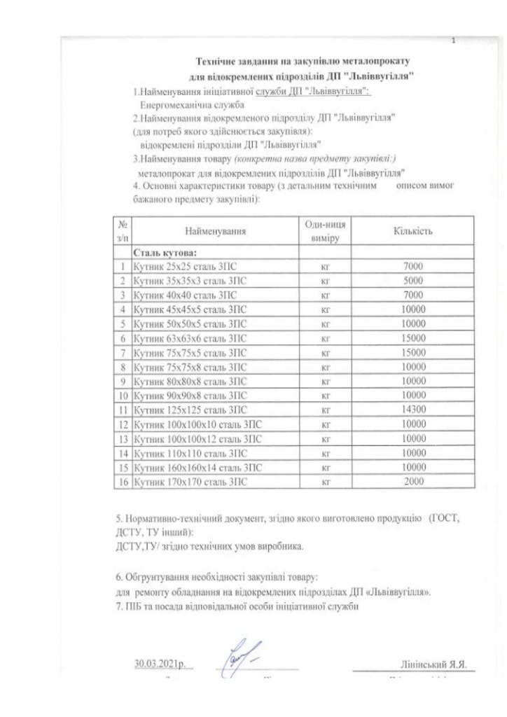 Додаток 4 Технічні вимоги (1)_page-0002