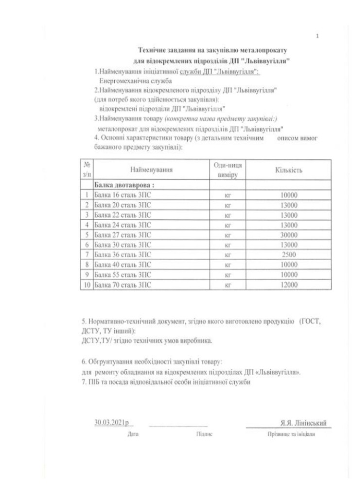 Додаток 4 Технічні вимоги (2)_page-0002