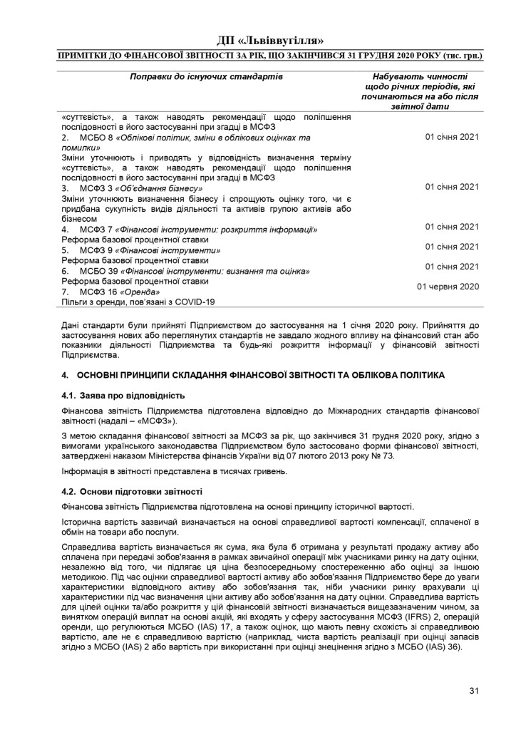 Аудиторський звіт_f_page-0031
