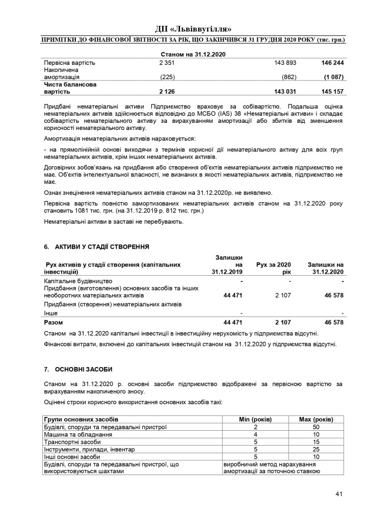 Аудиторський звіт_f_page-0041
