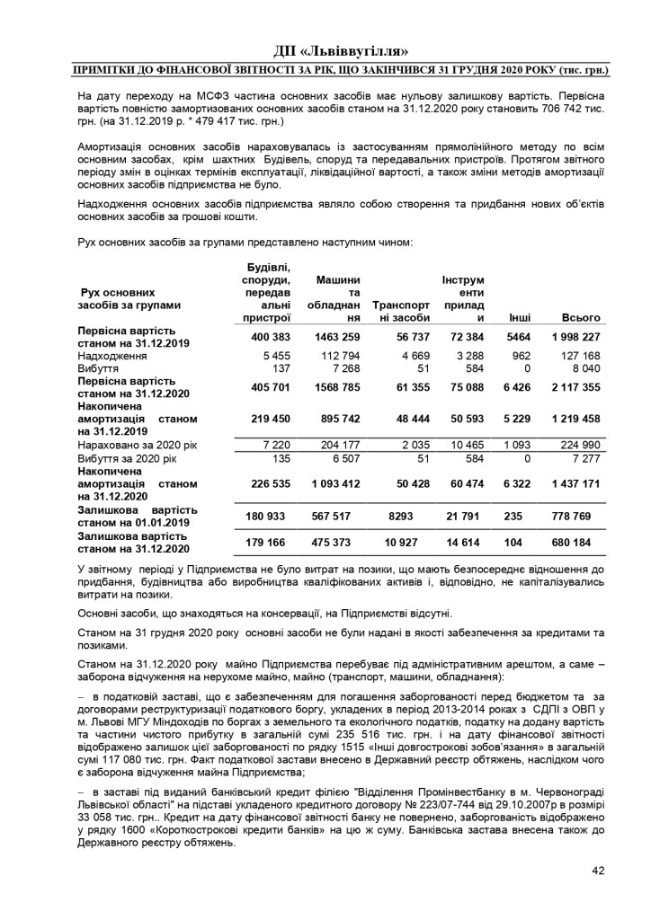 Аудиторський звіт_f_page-0042