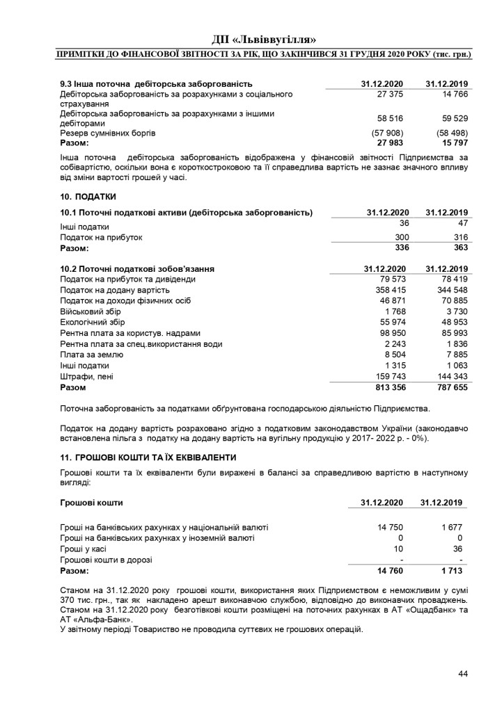 Аудиторський звіт_f_page-0044