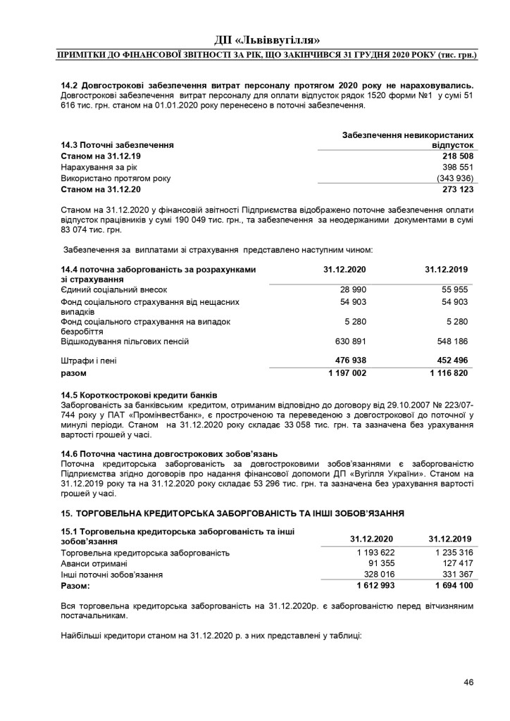 Аудиторський звіт_f_page-0046