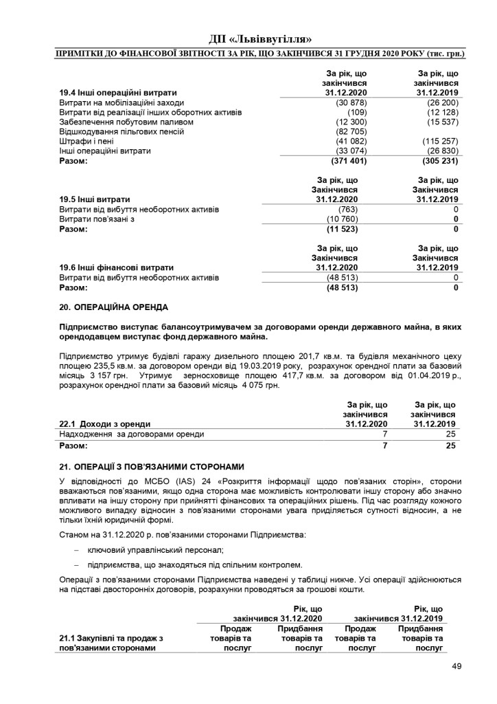 Аудиторський звіт_f_page-0049