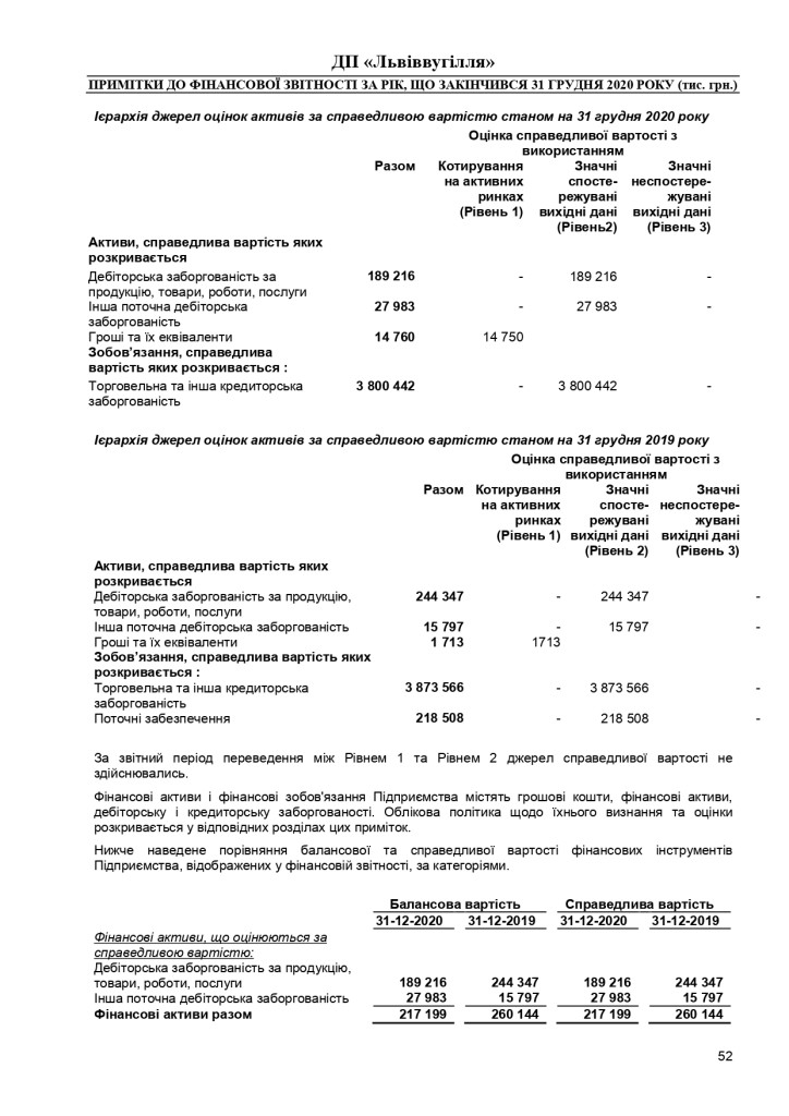 Аудиторський звіт_f_page-0052