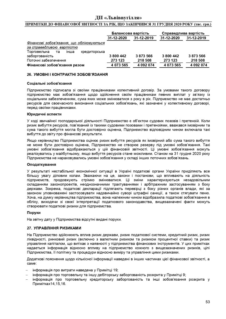 Аудиторський звіт_f_page-0053