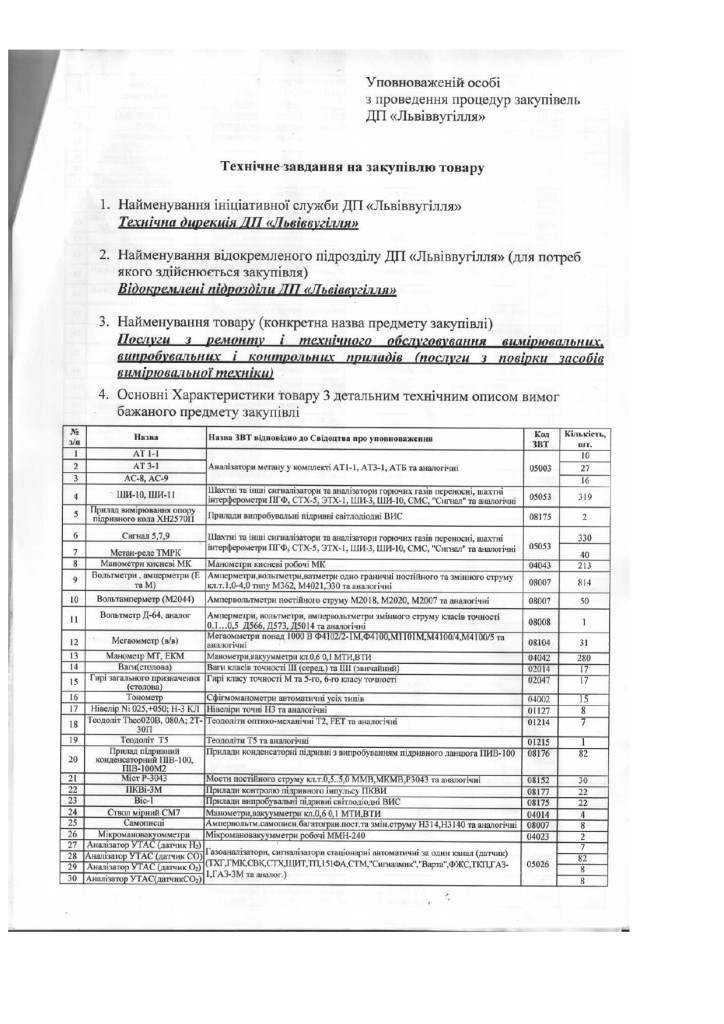 Додаток 1 Технічні вимоги до предмету закупівлі_page-0002