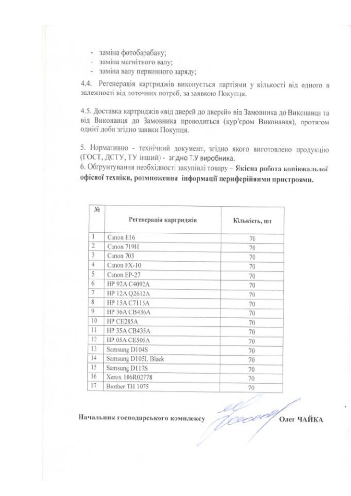 Додаток 1 Технічне завдання (заправка картриджів)_page-0007