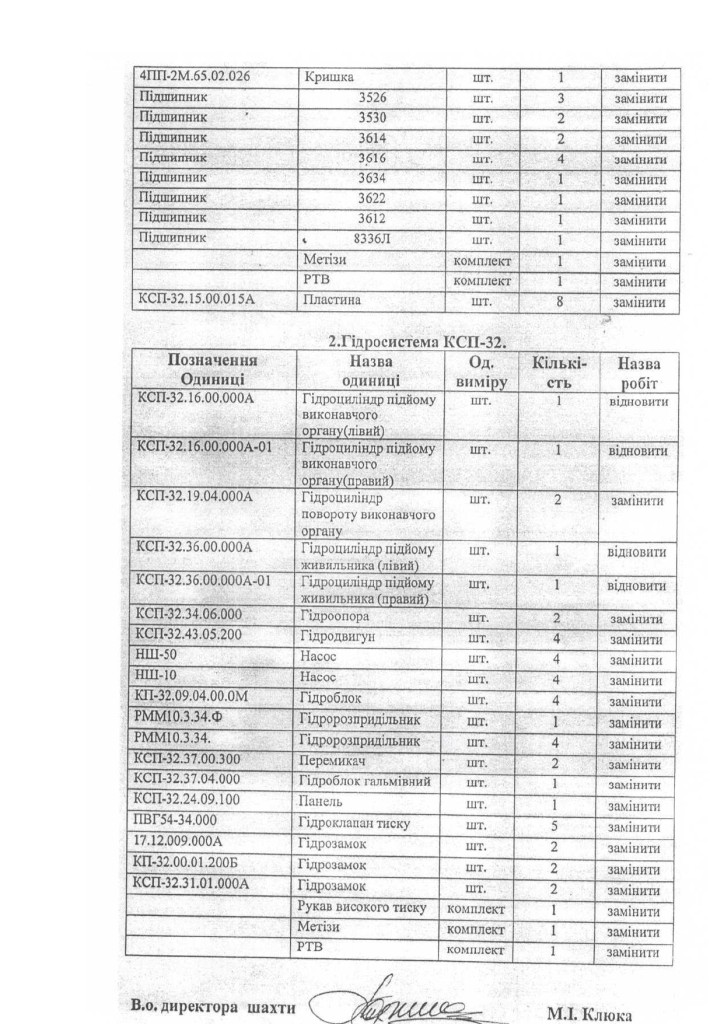 Додаток 4 Технічні вимоги_page-0003