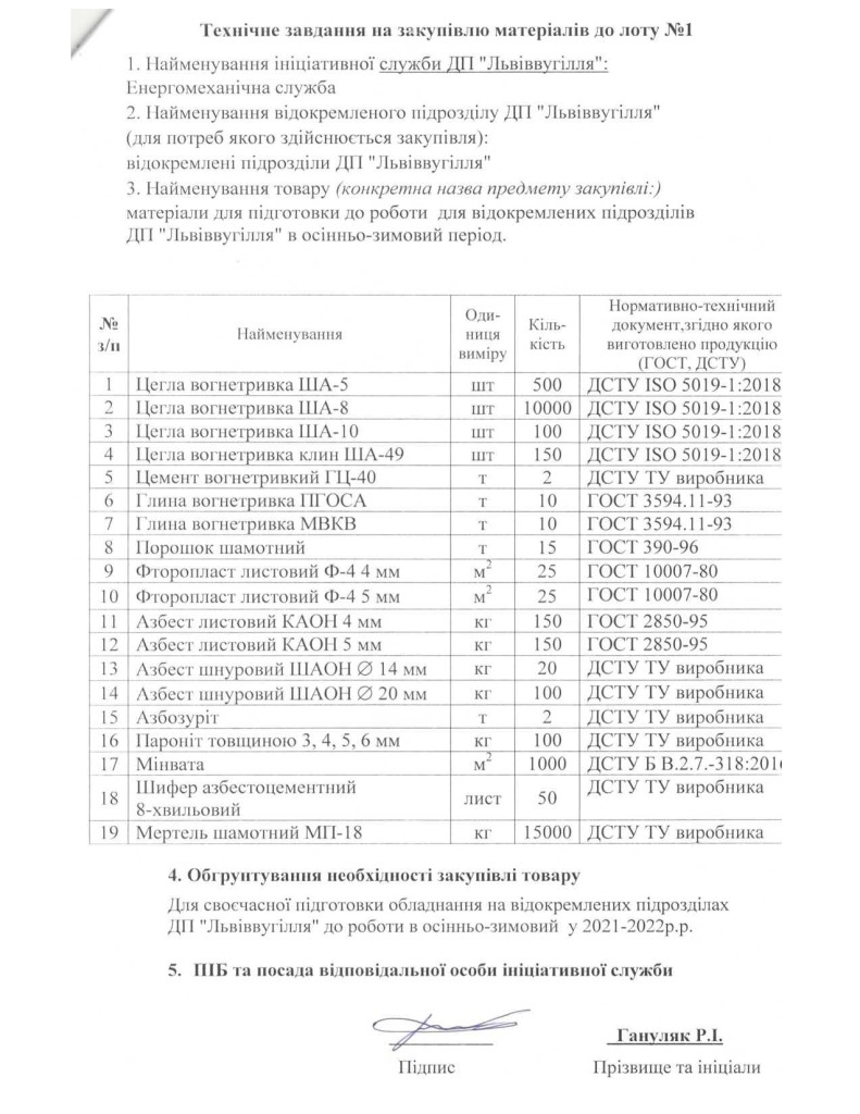 Додаток1 Тех завдання (1)_page-0001