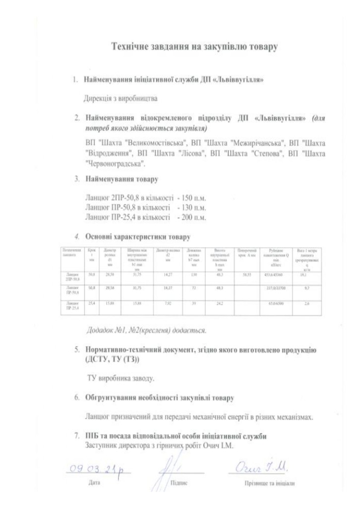 Додаток 1 Технічні вимоги до предмету закупівлі (2)_page-0002