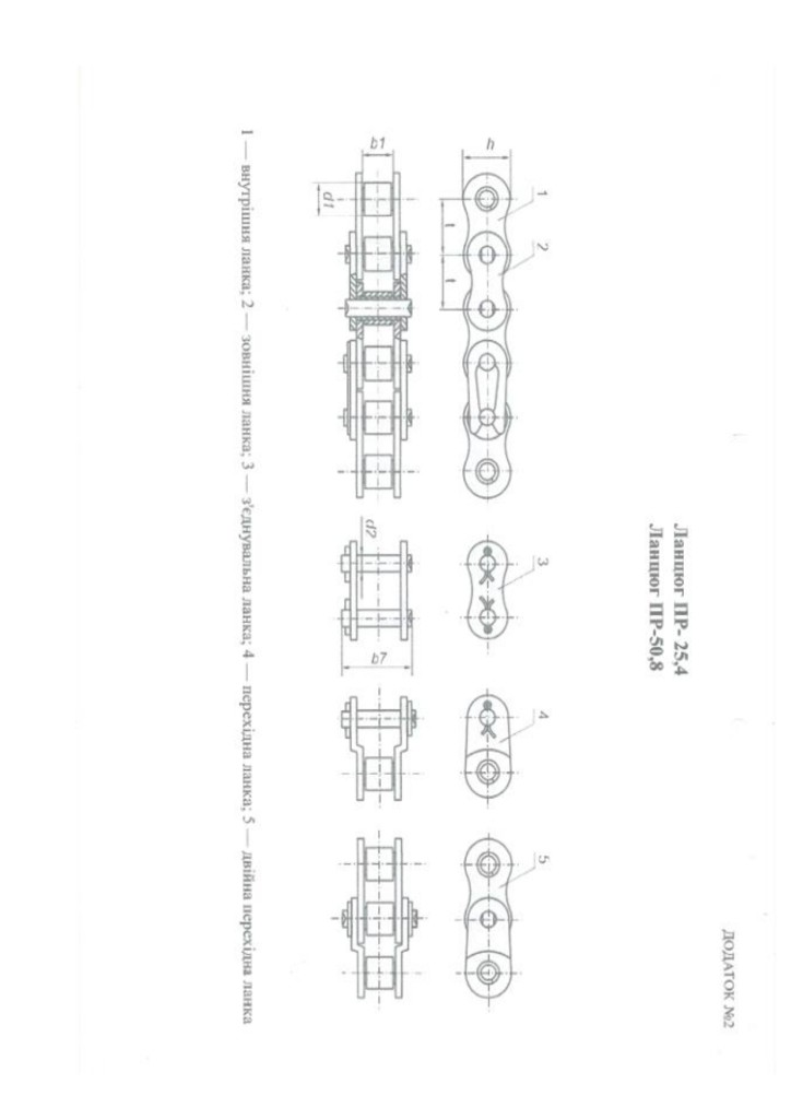 Додаток 1 Технічні вимоги до предмету закупівлі (2)_page-0003