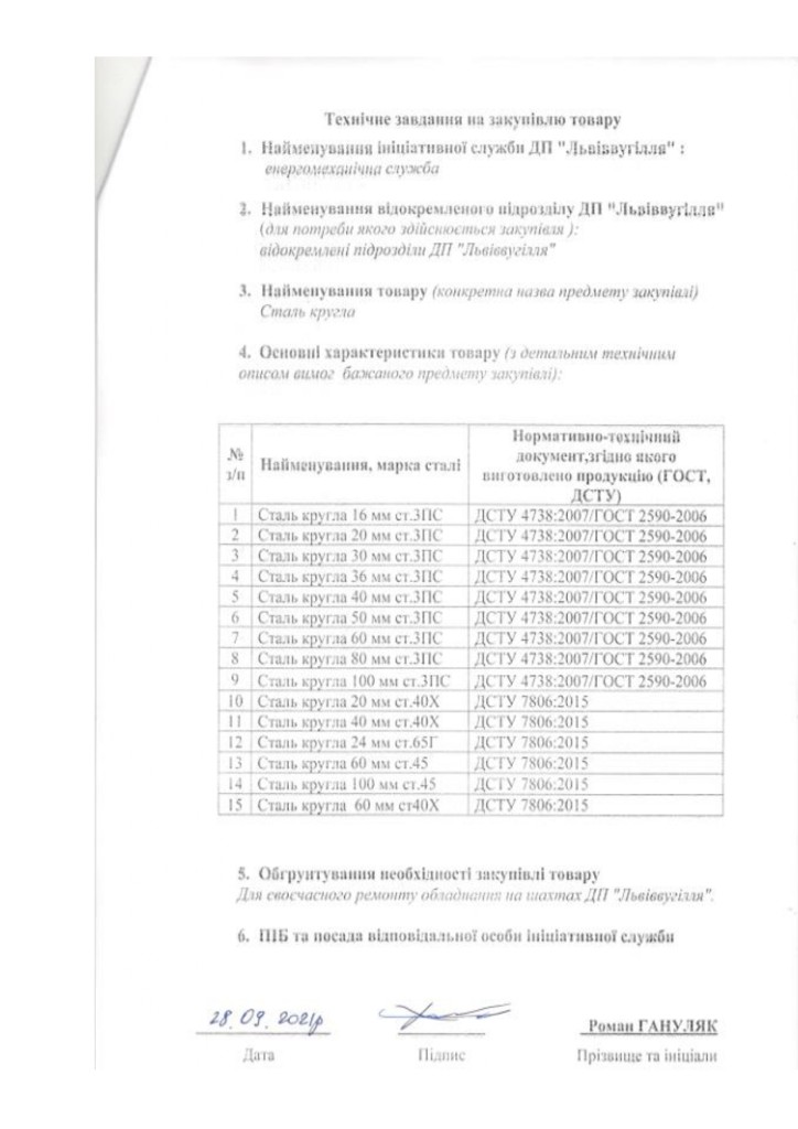 Додаток 4 Технічні вимоги_page-0002