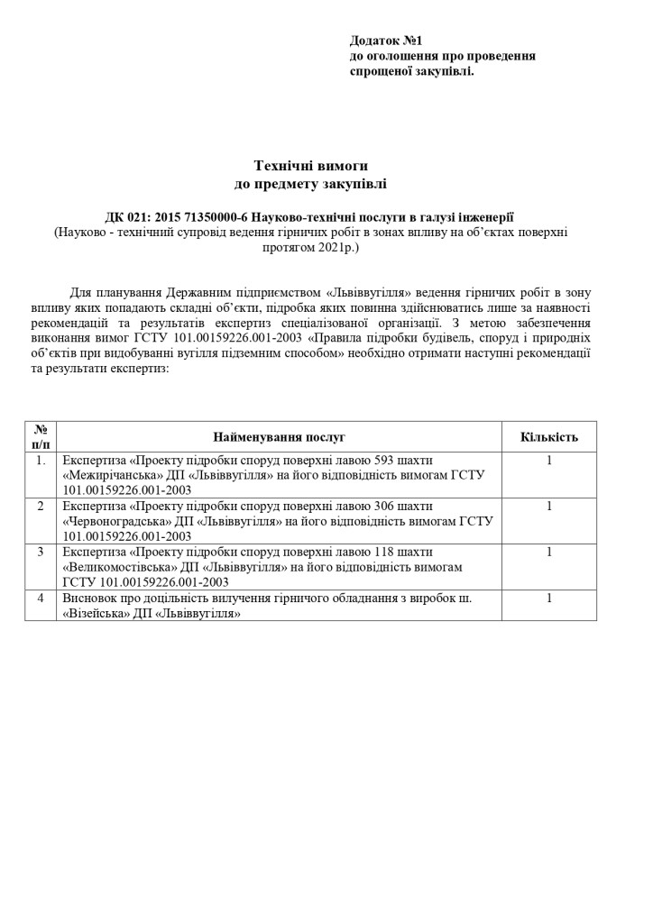 Додаток 1 Технічні вимоги до предмету закупівлі (4)_page-0001