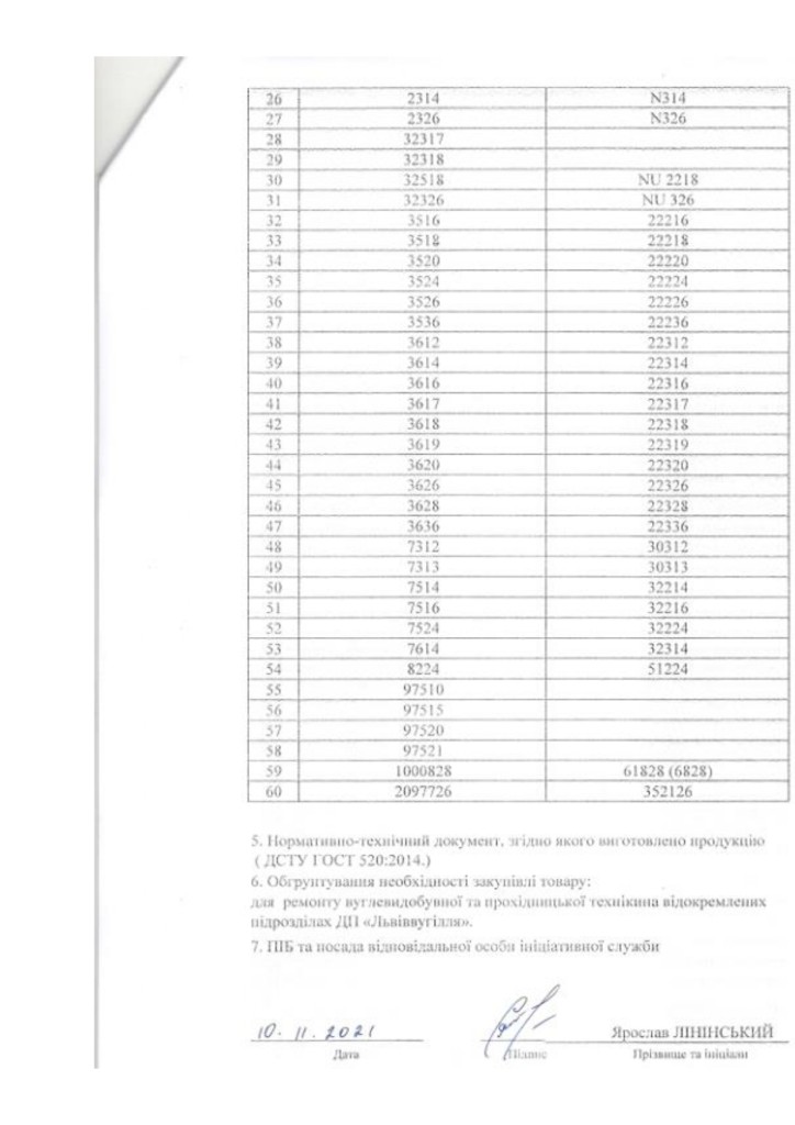 Додаток 4 Технічні вимоги_page-0004