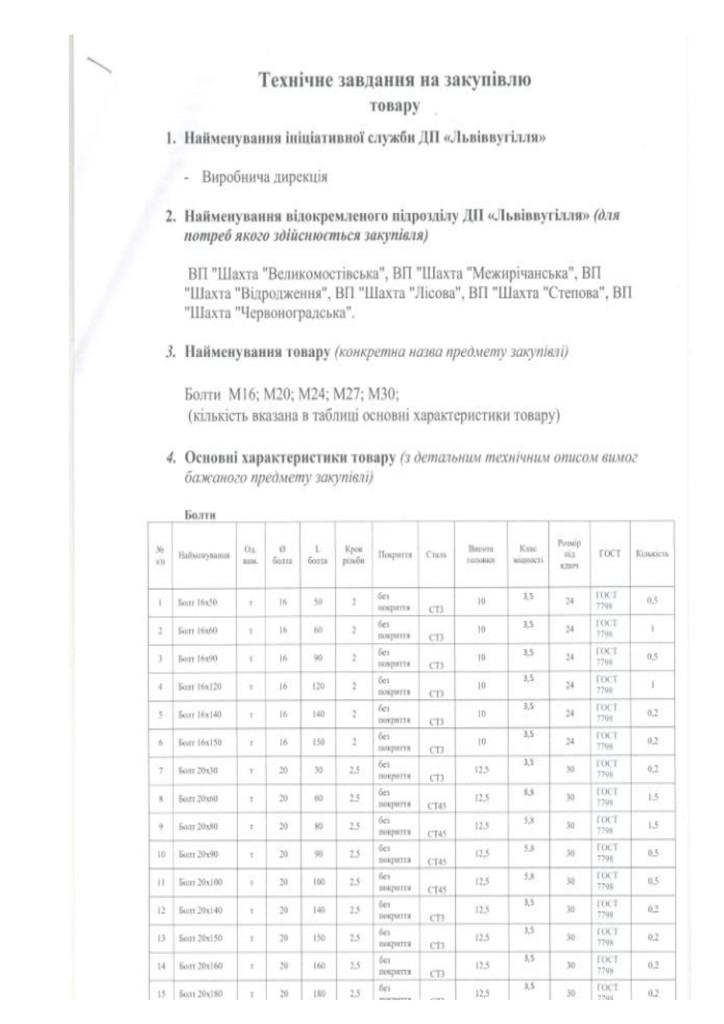 Додаток 1 Технічні вимоги до предмету закупівлі_page-0002