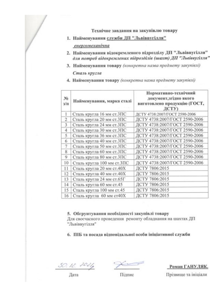 Додаток 4 Технічні вимоги (1)_page-0002