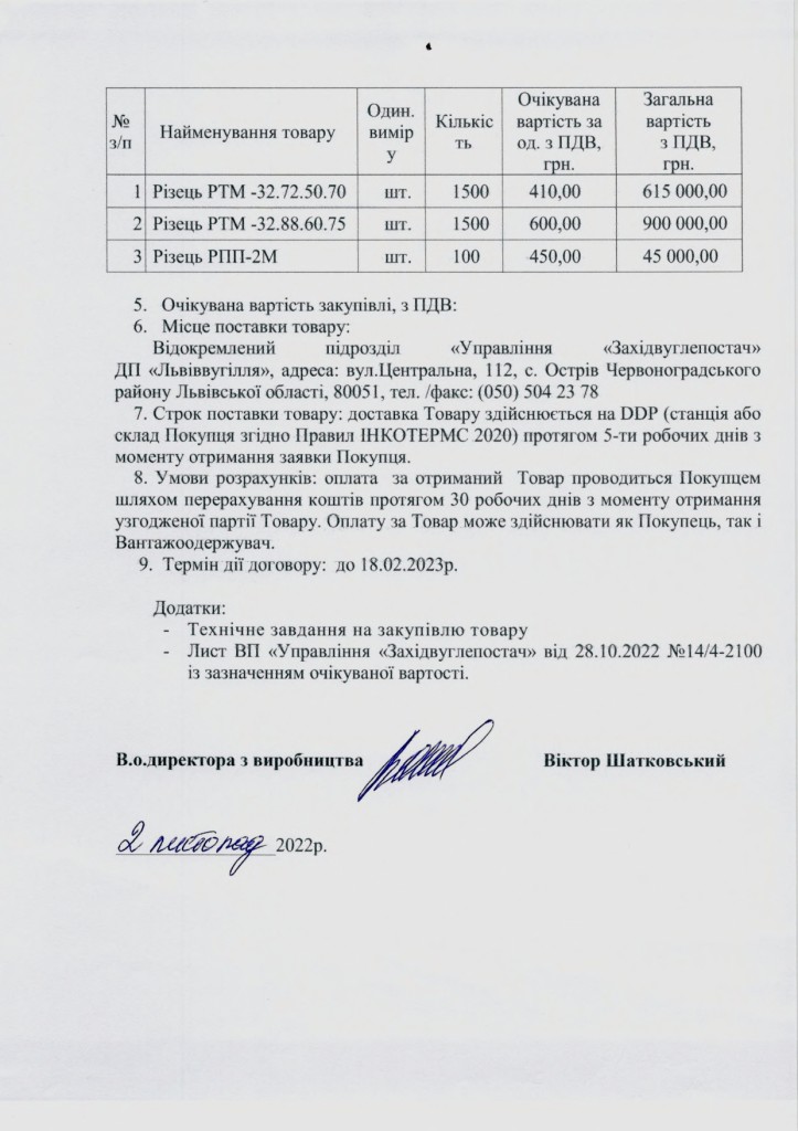 ОБГРУНТУВАННЯ - різці_page-0002