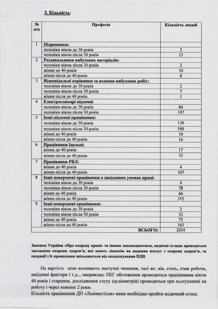 ОБГРУНТУВАННЯ (1)_page-0002