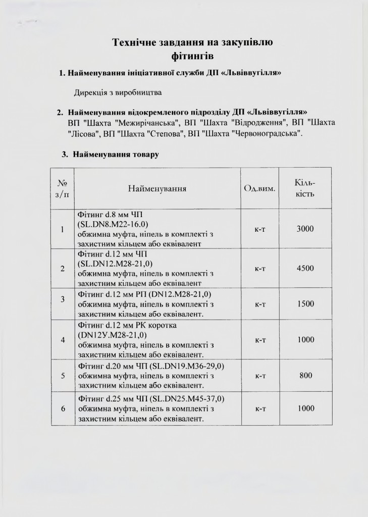 Технічне завдання - фітинги від 16.02.2023_page-0001