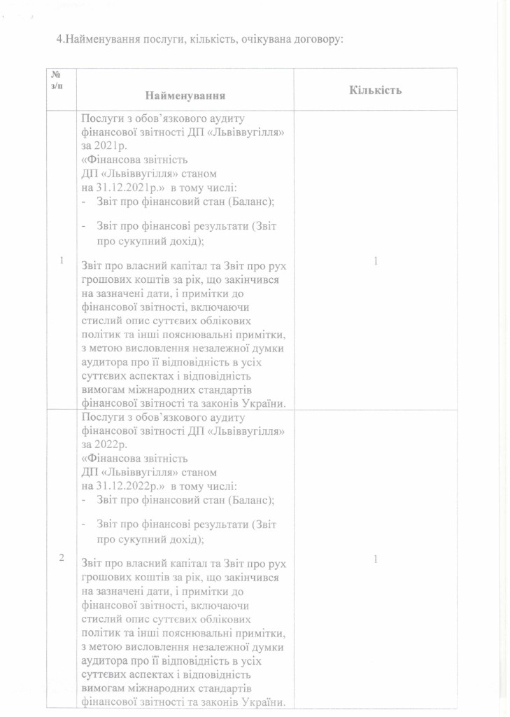 Обгрунтування - аудит_page-0002