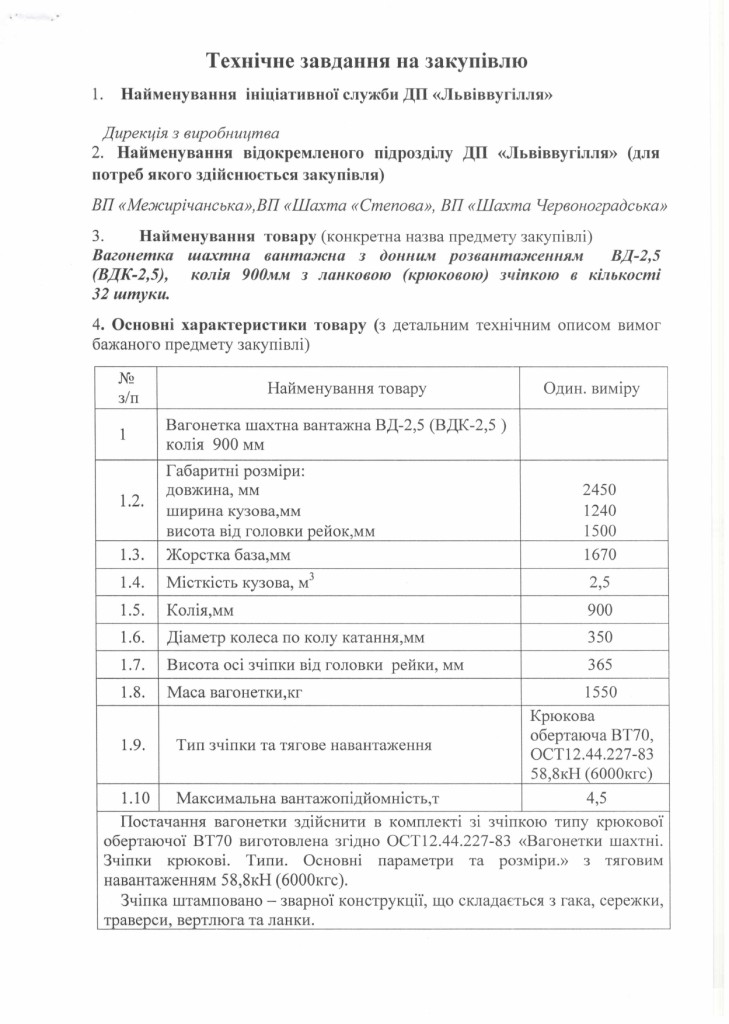 Технічне завдання - вагонетки шахтні ВД-2,5 (ВДК-2,5)_page-0001