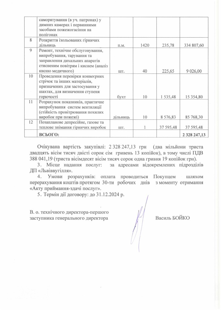 Обгрунтування доцільності закупівлі платних послуг які надаються підрозділами ДВГРС_page-0004
