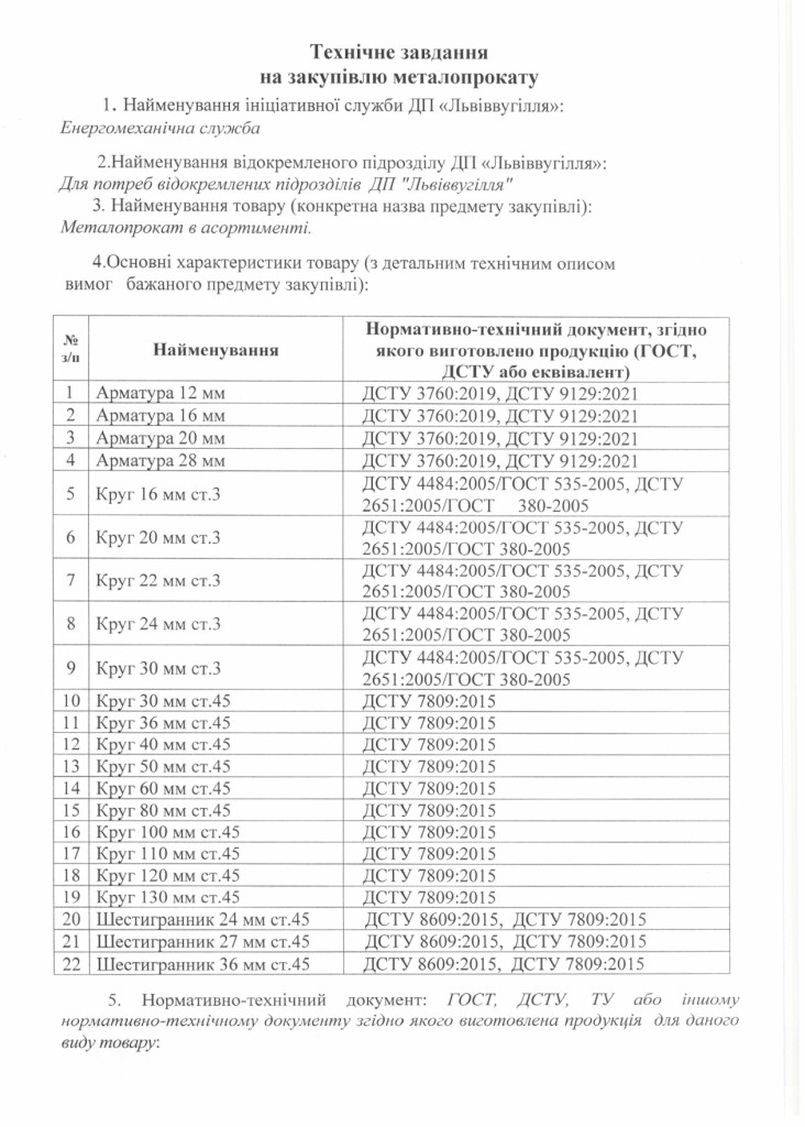 Технічне завдання на закупівлю металопрокату_page-0001