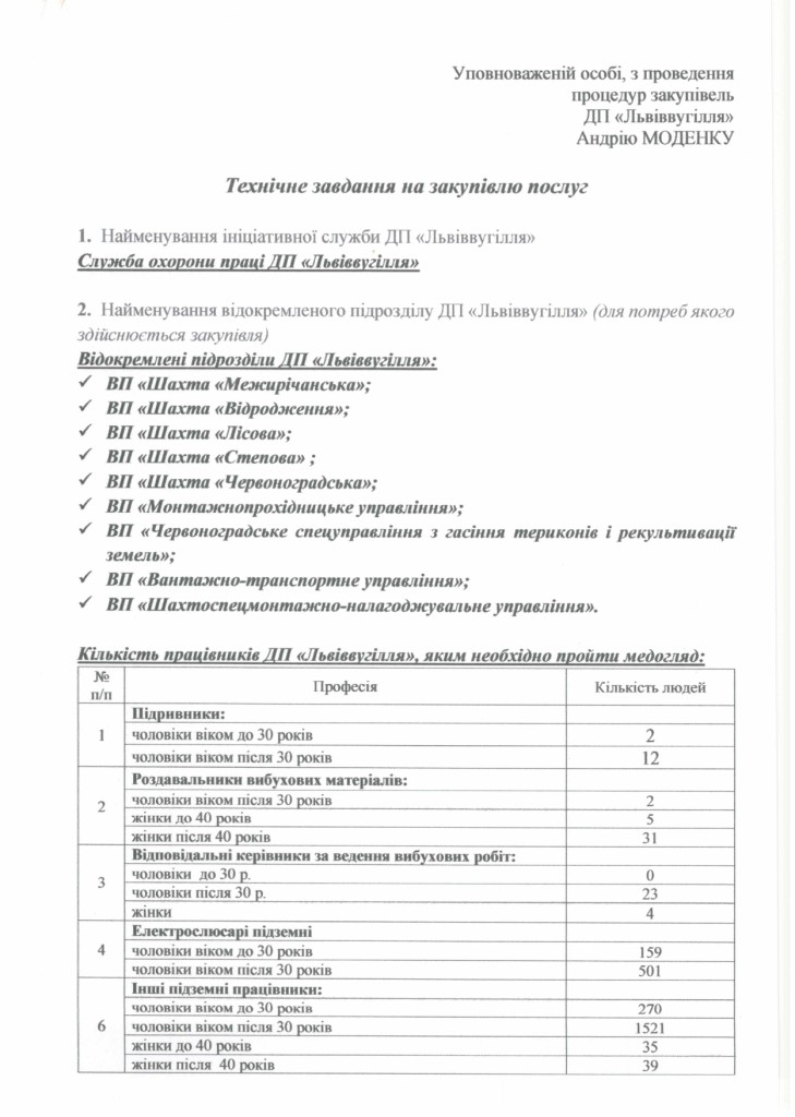 Технічне завдання закупівлі послуги з медичного огляду працівників_page-0001