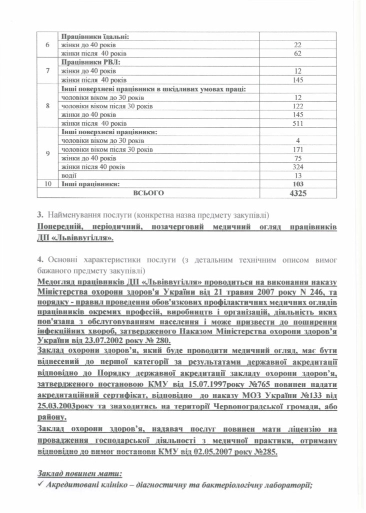 Технічне завдання закупівлі послуги з медичного огляду працівників_page-0002