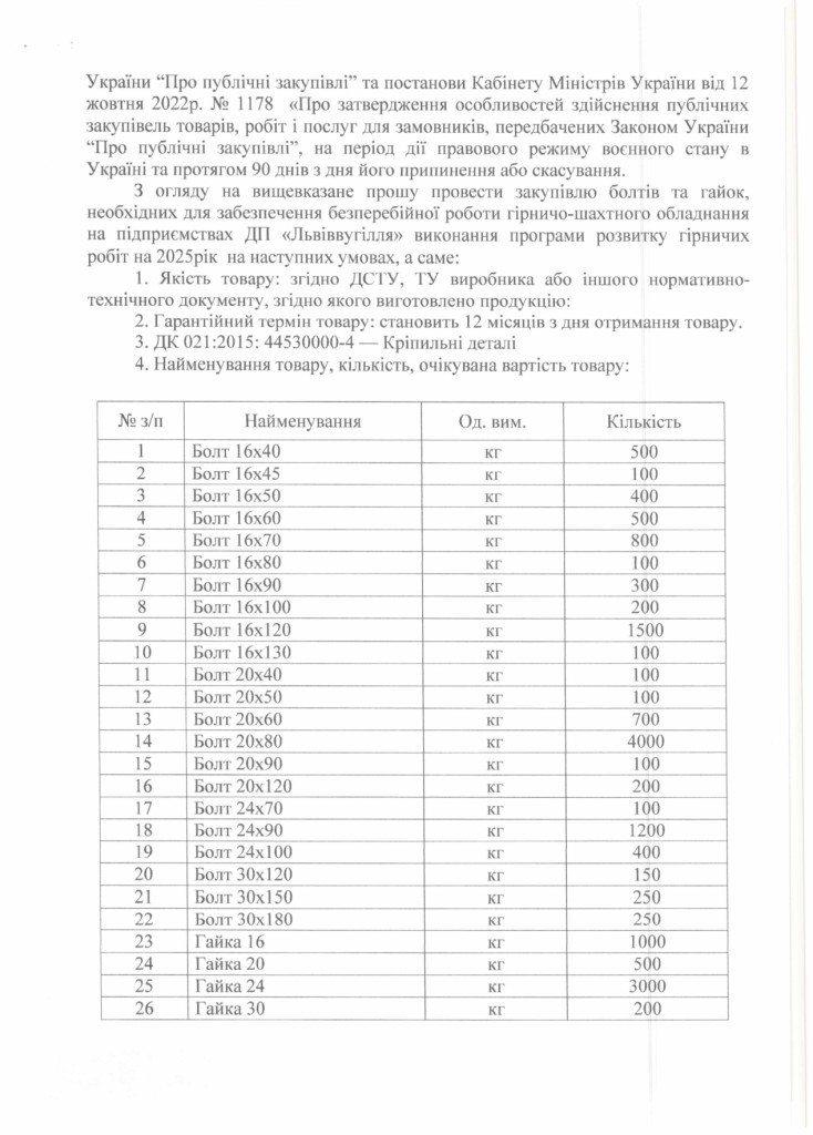 Обгрунтування доцільності закупівлі болтів та гайок_page-0002