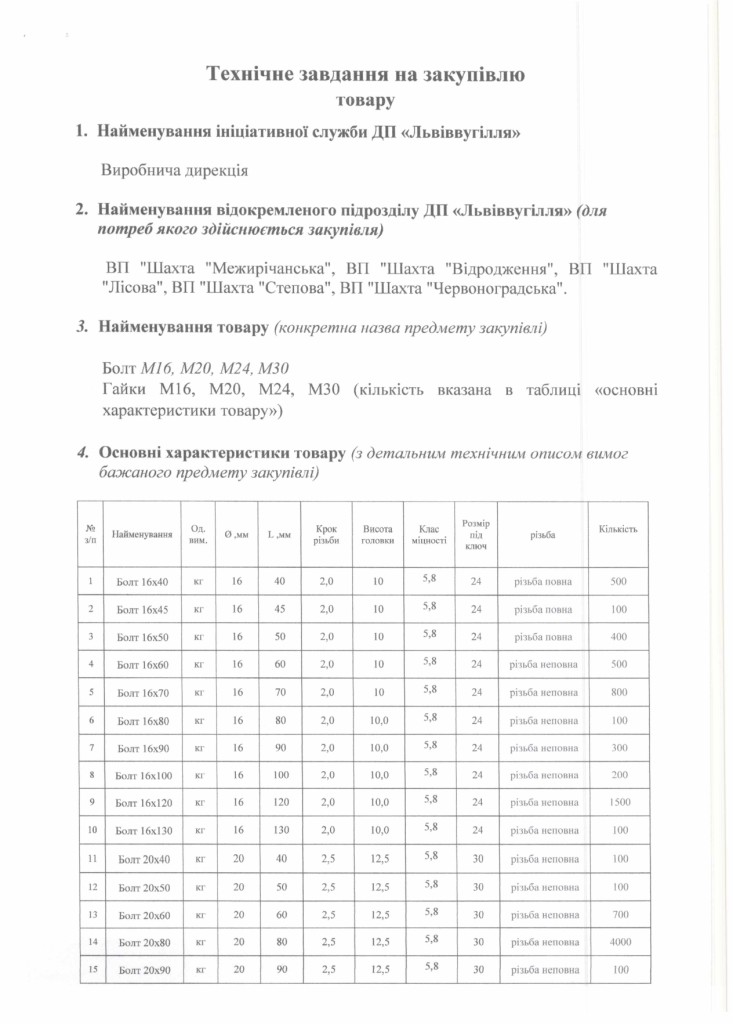 Технічне завдання на закупівлю болтів та гайок_page-0001