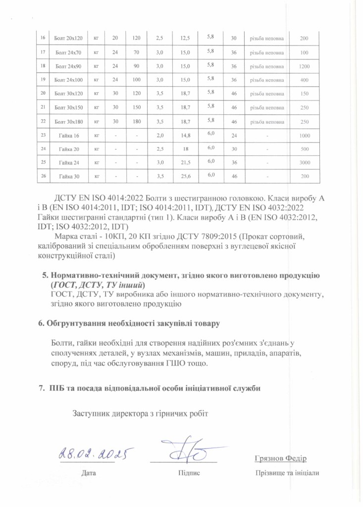 Технічне завдання на закупівлю болтів та гайок_page-0002