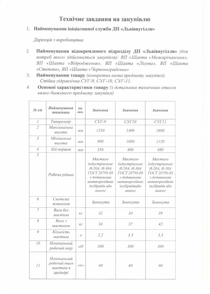 Технічне завдання на закупівлю гідравлічних стійок_page-0001
