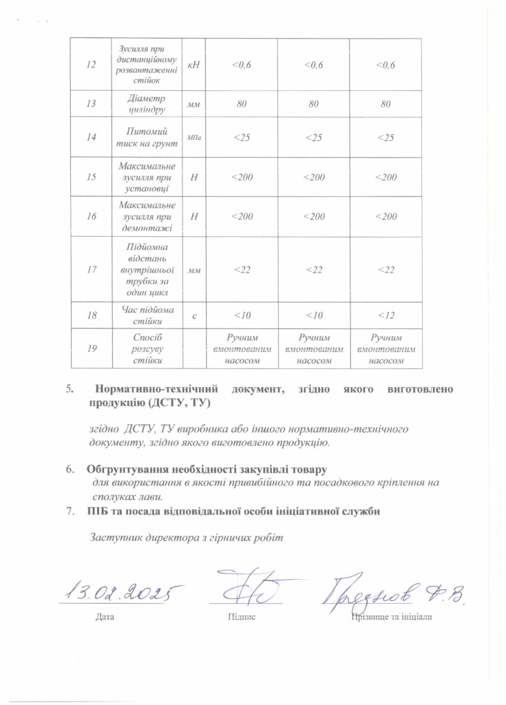 Технічне завдання на закупівлю гідравлічних стійок_page-0002
