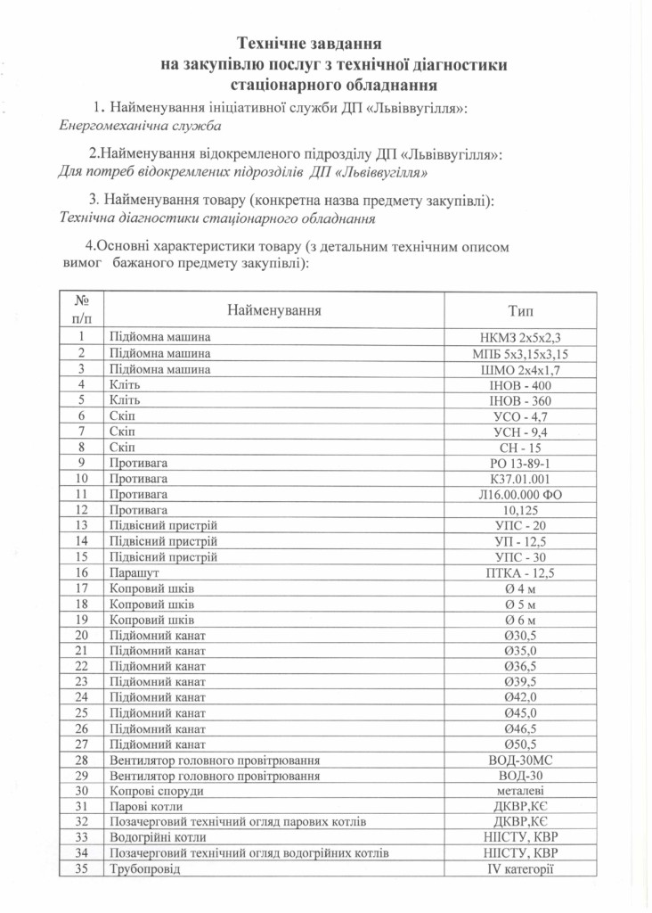 Технічне завдання на закупівлю послуг з технічної діагностики стаціонарного обладнання_page-0001
