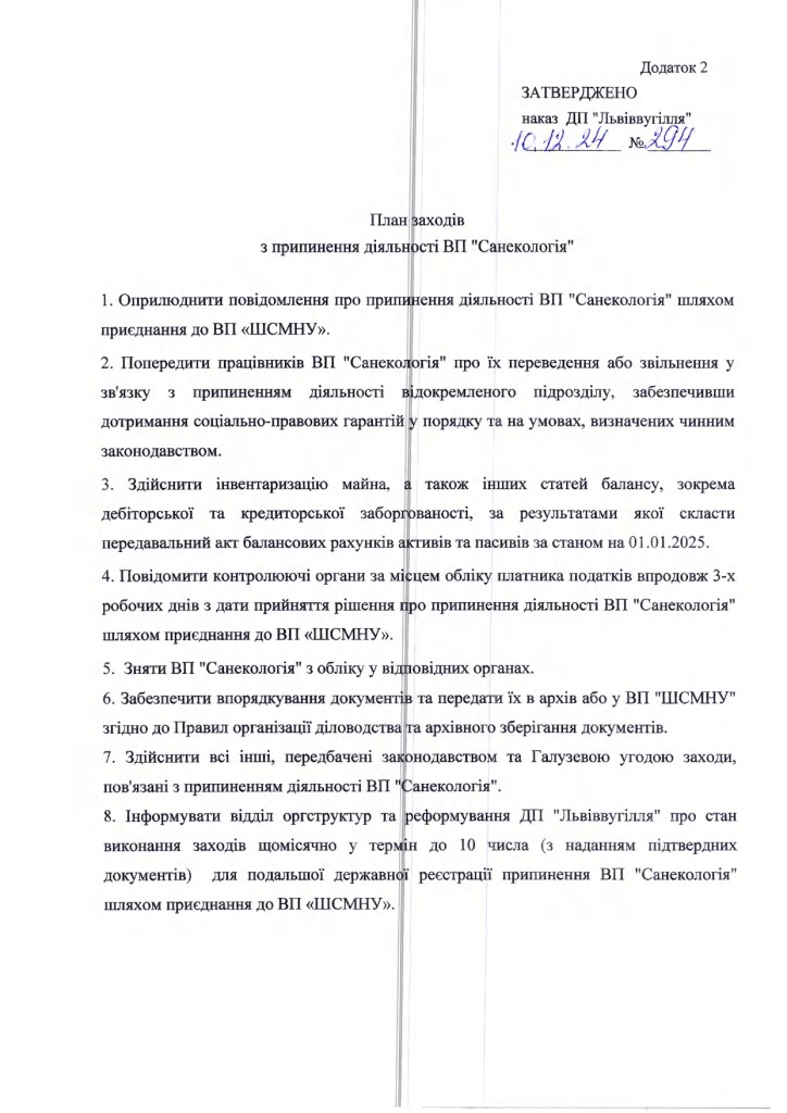 наказ 294_page-0004