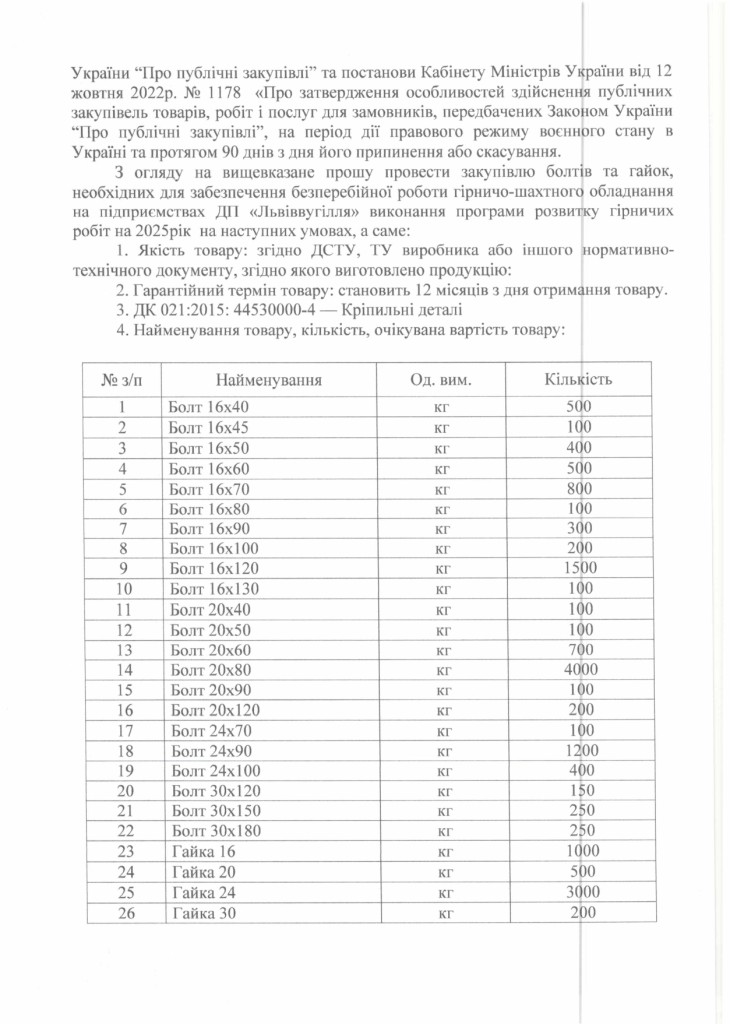 Обгрунтування доцільності закупівлі болтів та гайок (1)_page-0002