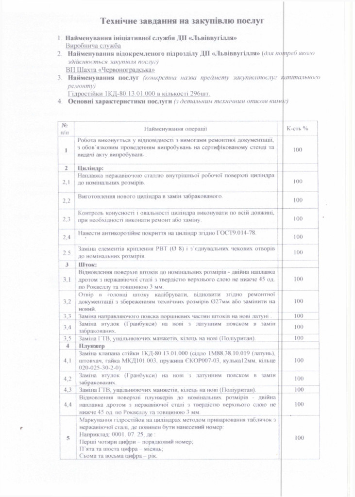 fa08089a6bf347b8fc155ea911df2c6811COVSWQ3WcRKQBe-2